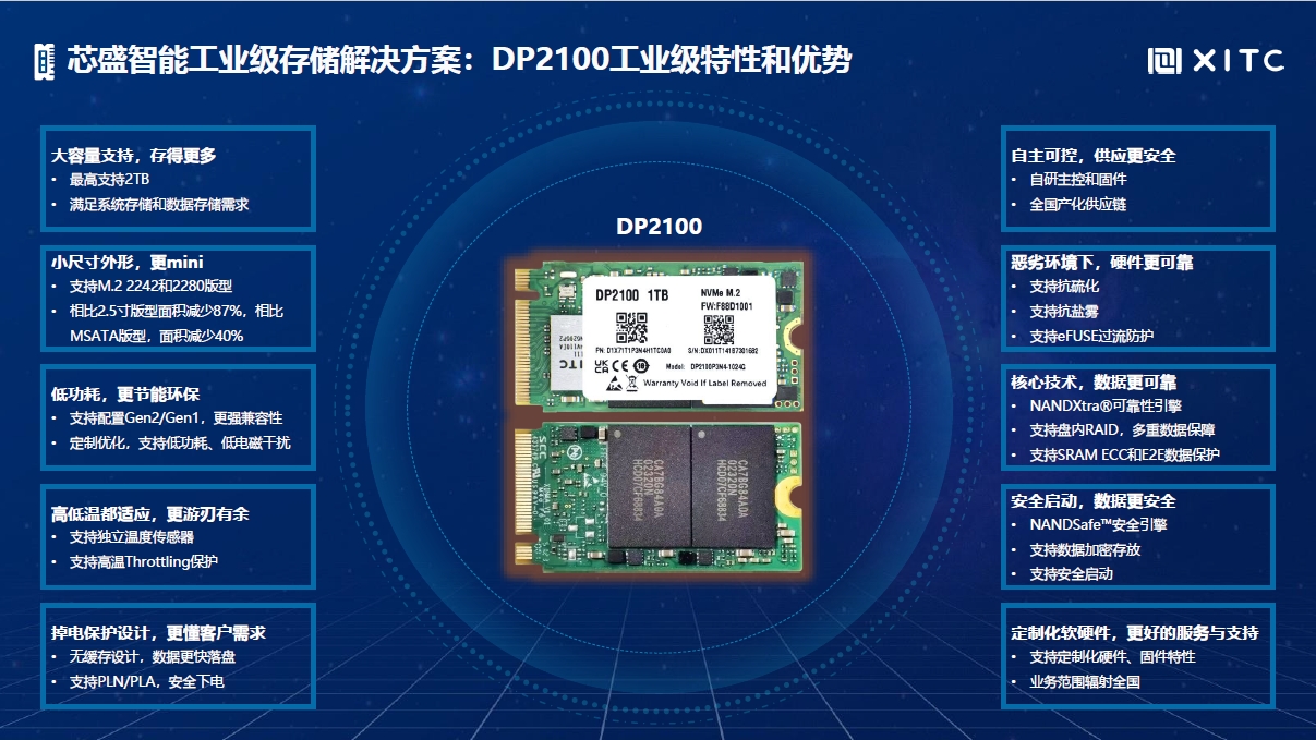 XITCが産業用PCIe SSDを発表、信頼性の高いソリューションが産業市場にさらなる力を与え